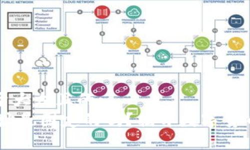 思考一个易于大众且的:
USDT钱包地址是固定的吗？揭开数字货币背后的秘密