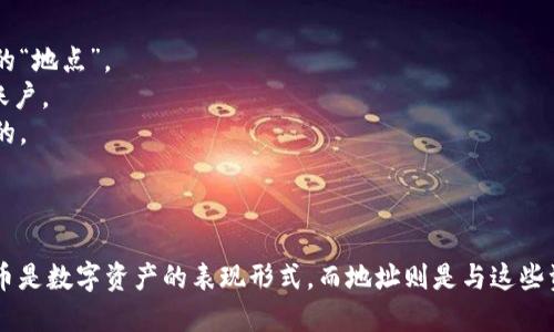 在区块链和加密货币的世界中，“代币（token）”和“地址（address）”是两个基本而重要的概念。以下是它们之间的主要区别：

### 代币（Token）

1. **定义**：代币是一种数字资产，通常是在区块链平台上创建并管理的，它可以代表多种形式的价值，比如货币、资产、权益或访问权等。

2. **用途**：
   - **支付手段**：某些代币可以用作交易中的支付手段。
   - **权益**：某些代币可以代表对某个项目或公司的权益，例如股票代币。
   - **访问**：某些代币是平台访问权的凭证，用户需要持有代币才能使用某些服务或功能。

3. **创建**：代币通常是通过智能合约创建的，尤其是在以太坊等支持智能合约的区块链上。

4. **类型**：
   - **ERC-20代币**：以太坊上最常见的代币标准，用于创建和发行代币。
   - **非同质化代币（NFTs）**：用于表示唯一的资产，如数字艺术或游戏物品。

### 地址（Address）

1. **定义**：地址是一个字符串，用于唯一标识区块链上的账户或钱包。每个地址都是由一系列字母和数字组成的，如“0x1234...abcd”。

2. **用途**：
   - **接收和发送资产**：地址用于接收和发送代币和加密货币。例如，用户在交易所或个人钱包中将代币发送到其他用户的地址。
   - **标识账户**：地址在区块链上标识一个账户的所有权和所有的交易历史。

3. **生成**：地址是通过加密算法生成的，通常从用户的私钥衍生而来。不同的区块链有不同的地址格式。

4. **安全性**：保护私钥非常重要，因为拥有私钥就等于拥有该地址下所有的资产。

### 主要区别总结

- **性质**：代币是资产或价值的表现形式，而地址是用来标识和访问这些资产的“地点”。
- **功能**：代币用于交易、投资或利用，而地址用于接收和发送代币，以及表示账户。
- **创建方式**：代币通常通过智能合约创建，而地址是由钱包或账户系统生成的。

### 总结

在区块链世界中，掌握代币和地址的概念对于理解加密货币的运作至关重要。代币是数字资产的表现形式，而地址则是与这些资产进行交互的门户。相互之间，二者协同工作，共同构建了加密货币的生态体系。