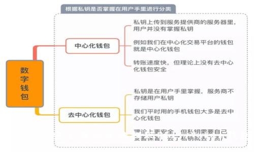 你知道如何安全且快速地提现Plus Token钱包吗？