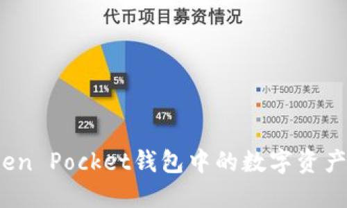 如何将Token Pocket钱包中的数字资产轻松变现？