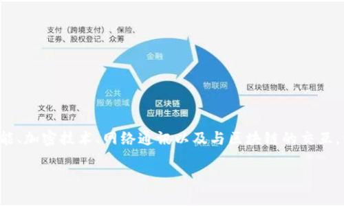 开发一个比特币钱包的Java接口需要考虑多个方面，包括钱包的基本功能、加密技术、网络通讯以及与区块链的交互。以下是一个关于Java比特币钱包开发接口的详细大纲，以及相应的内容。

### 如何使用Java开发比特币钱包接口？这一切都在这里！