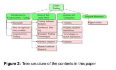 当以太坊钱包消失时，你