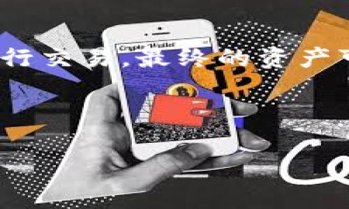 要理解Top Token钱包是否属于量化，首先需要明确“量化”这一概念的含义。量化通常指的是使用数学模型和计算方法来分析数据并做出投资决策的过程。量化交易和量化投资最常见于金融市场，涉及通过算法和数据分析来确定投资策略。

### Top Token钱包概述

Top Token钱包是一种加密货币钱包，它更多是功能上用于存储、发送和接收各种加密货币。钱包本身并不直接涉及量化交易，但用户可以使用Top Token钱包来存储他们通过量化交易所获得的加密资产。

### 钱包和量化的关系

虽然Top Token钱包本身不进行量化分析，但它可以作为用户进行量化交易的工具之一。用户在量化交易平台上进行交易，最终的资产可以存储在Top Token钱包中。因此，可以说Top Token钱包是一种支持量化交易的工具，但钱包本身并不进行量化。

以下是关于Top Token钱包和量化交易的更深入探讨：

### Top Token钱包：你的数字资产日记，量化交易的得力助手？