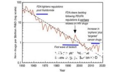 Token Pocket钱包下载：掌握