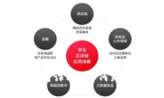 揭秘Puls Token钱包诈骗：如