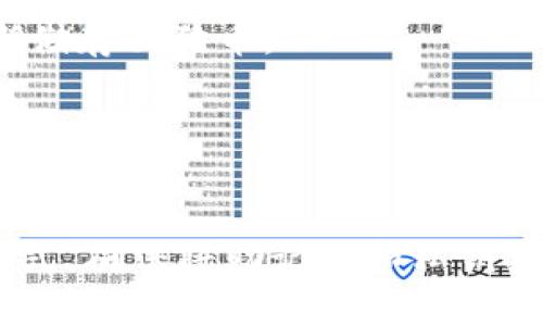 可以，狗狗币（Dogecoin）可以存入数字钱包。与其他加密货币一样，狗狗币可以存储在专门的加密货币钱包中。这些钱包可以是软件钱包（在线或桌面）、硬件钱包或纸钱包等不同形式。

下面是一些常见钱包类型，你可以选择适合自己的存储方式：

1. **软件钱包**   
   - **在线钱包**：通过网页访问的电子钱包，方便快捷，但安全性相对较低。
   - **桌面钱包**：在个人电脑上安装的钱包，安全性较高，适合频繁交易的用户。

2. **硬件钱包**  
   硬件钱包是专门存储加密货币的物理设备，提供了最强的安全性，适合长期储存狗狗币。

3. **纸钱包**  
   将你的密钥和地址打印到纸上，离线存储，防止被黑客攻击，但需要妥善保管。

选择合适的钱包时，请考虑到安全性、便捷性和你自己的使用习惯。无论哪种方式，确保将助记词和私钥安全保存，不要与他人共享。
