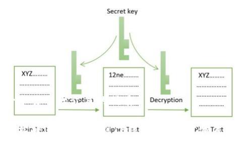 思考一个易于大众且的优质

如何轻松将USDT转移到TP钱包？揭秘步骤背后的秘诀