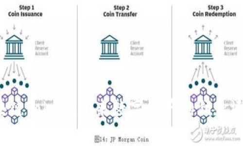 公有区块链Token：未来数字资产的钥匙还是陷阱？