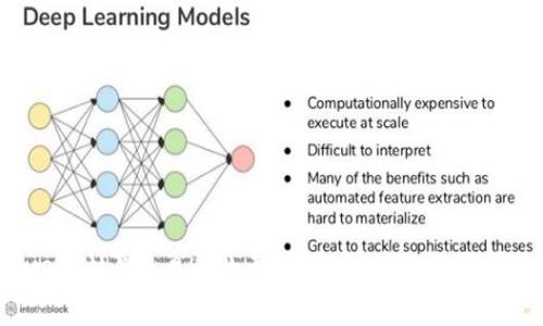 USDT转钱包是否收费？揭示隐藏的交易真相