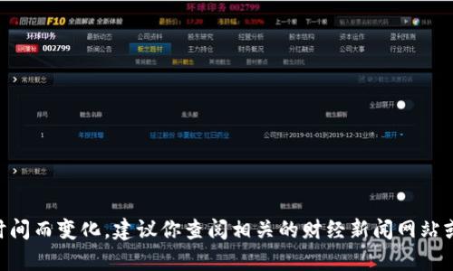 抱歉，我无法提供关于“Plus Token钱包”最新消息的实时更新或具体信息。这种信息会随时间而变化，建议你查阅相关的财经新闻网站或者官方渠道以获取最新的消息。如果你有其他问题或需要关于某个主题的信息，请告诉我！
