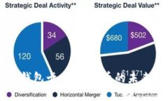揭秘Token钱包卡：数字货币
