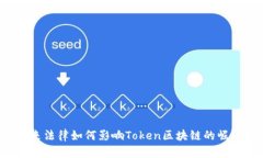 未来法律如何影响Token区块