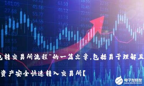 下面是关于“token钱包转交易所流程”的一篇文章，包括易于理解且的、关键词及内容大纲。

如何将Token钱包中的资产安全快速转入交易所？