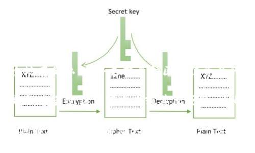 TokenPocket 是一种去中心化钱包，主要用于存储、管理和交易加密货币及数字资产。它允许用户安全地存储私钥，并支持多种区块链资产的管理。因此，TokenPocket 通常被视为热钱包，因为它需要互联网连接来进行交易和访问区块链网络。

热钱包的特点是便捷，能够随时随地进行交易，但相应地也存在一定的安全风险，因为它们连接到互联网，容易受到黑客攻击或其他威胁。相比之下，冷钱包则是离线存储，可以提供更高的安全性。

总体来说，如果你需要频繁交易或访问不同的区块链资产，TokenPocket 这样的热钱包是一个不错的选择；但如果你存储大量数字资产，长时间不需要交易，考虑使用冷钱包可能会更加安全。