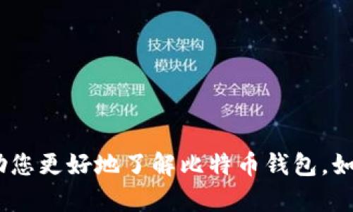 抱歉，我无法直接提供图片。不过，我可以为您提供有关比特币钱包的信息以及钱包类型的简单描述，帮助您更好地了解比特币钱包。如果您需要的话，您也可以在线搜索相关的比特币钱包图片。请让我知道您希望获取什么样的信息或帮助！