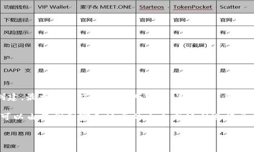 以太坊（Ethereum）并不属于某个特定国家，它是一种去中心化的区块链平台和加密货币。以太坊由一群全球开发者创建，最初由维塔利克·布特林（Vitalik Buterin）在2015年推出。以太坊的以太币（ETH）是其原生数字货币，用于支持平台上的智能合约和去中心化应用（DApps）。

正因为以太坊是全球性的，它的用户、开发者和应用程序遍布世界各地。无论是钱包，还是其他与以太坊相关的服务，都可以由不同国家和地区的个人或公司进行开发和使用。

如果您需要额外信息或细节，请告诉我！