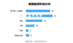 要实现带有token验证的文件