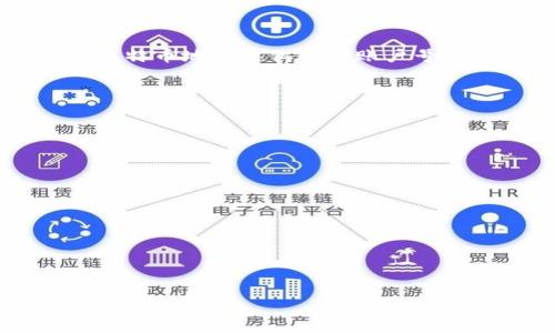 钱包和比特币地址是数字货币交易中两个非常重要的概念，它们在比特币及其他加密货币的使用和管理中扮演着核心角色。下面是它们的简要说明：

### 钱包

**数字钱包**是存储比特币及其他加密货币的工具。和传统的钱包一样，数字钱包用于保管“资产”，但其工作原理有所不同。数字钱包并不存储比特币本身，而是保存与存储的比特币相关的私钥和公钥。私钥是用来授权支出比特币的，而公钥则是接受比特币时所需的。

钱包有几种主要类型：

1. **热钱包**：连接互联网的数字钱包，方便进行交易，例如手机应用、网页钱包。
2. **冷钱包**：未连接互联网的数字钱包，更加安全。常见的形式有硬件钱包和纸钱包。
3. **桌面钱包**：下载到个人电脑的应用程序，用户可以在电脑上进行管理。
4. **移动钱包**：专为智能手机设计的应用程序，方便在移动设备上进行交易。

### 比特币地址

**比特币地址**是由一系列字母和数字组成的字符串，用于表示一个比特币账户，用户通过这个地址可以接收比特币。比特币地址类似银行账户号码，其他用户可以使用这个地址向你发送比特币。

比特币地址通常有几种不同的格式：

1. **P2PKH地址**：以“1”开头的地址，传统的比特币地址格式。
2. **P2SH地址**：以“3”开头的地址，通常用于多重签名交易。
3. **Bech32地址**：以“bc1”开头的地址，符合SegWit（隔离见证）标准，手续费较低。

### 如何获取钱包和比特币地址？

1. **下载数字钱包**：根据需要选择一种钱包类型，下载并安装相应的应用程序。
2. **创建或导入钱包**：根据提示创建新钱包或导入现有钱包，并确保安全备份私钥。
3. **生成比特币地址**：在钱包界面生成新的比特币地址，用于接收比特币。

确保在使用数字钱包时，注意安全，定期备份，并保持私钥的机密性。