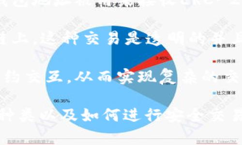 在区块链和加密货币的世界里，“钱包地址”和“token”是两个非常重要的概念。以下是对这两个概念的简要介绍，以及它们之间的关系。

### 钱包地址
钱包地址是用户在区块链网络中进行交易的唯一标识符。可以将其视为用户在数字货币世界中的银行账户号码。钱包地址通常是由一串字母和数字组成，当用户需要接收加密货币时，他们会向发送方提供这个地址。

### Token
Token（代币）是构建在区块链上的数字资产。与加密货币（如比特币、以太坊）不同，token通常是在某个平台上发行的，比如以太坊的ERC-20或ERC-721标准。Token可以用于多种用途，例如：

- 代表某种资产（如房地产或股票）
- 用于支付交易费用
- 在去中心化应用中作为参与或使用的媒介

### 钱包地址与Token的关系
1. **接收与发送**：用户可以通过钱包地址接收不同类型的token。例如，如果用户的以太坊钱包地址被用来接收ERC-20类型的token，他们可以在自己的钱包中看到这些代币的余额。

2. **交易**：用户可以通过其钱包地址进行token的交易，类似于传统金融中的转账。在区块链上，这种交易是透明的并且不可篡改。

3. **智能合约交互**：某些token的功能依赖于智能合约。用户需要通过其钱包地址与这些合约交互，从而实现复杂的交易逻辑。

如果你对如何管理钱包地址和token的操作感兴趣，可以进一步探索钱包的使用方法、代币的种类以及如何进行安全交易。