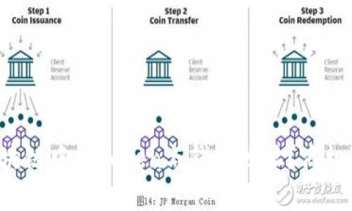 如何理解区块链中的Token与钱包地址？商机隐藏在背后！