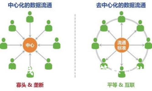 探索 Token 钱包：如何安全管理你的数字资产？