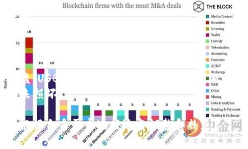狗狗币（Dogecoin）作为一种加密货币，其钱包备份文件通常是以特定的格式存储的。在备份狗狗币钱包时，用户需要生成一个包含私钥和相关配置信息的文件，以便在需要恢复钱包时可以使用。

以下是狗狗币钱包备份文件（log格式）的概述，以及相应的文件结构示例：

### 狗狗币钱包备份文件的基本结构

1. **文件扩展名**：备份文件通常以 `.dat` 扩展名保存，比如 `dogecoin-wallet.dat`。
   
2. **编码格式**：通常采用 Base58 编码或十六进制格式，用于存储私钥和地址信息。

3. **内容结构**：
   - **头信息**：包括文件版本号、创建日期等基本信息。
   - **地址条目**：每个地址对应的公钥和私钥。
   - **交易历史**：包括过去的交易记录，例如发送和接收的时间戳和金额。
   - **余额信息**：当前钱包的余额状态。

### 狗狗币钱包备份文件示例

```plaintext
# Dogecoin Wallet Backup Log
# Version: 1.0
# Created on: 2023-10-15

[Addresses]
# Public Address     Private Key        Balance
D2Vd4m93XJ8dKDpZKf4HFDZ3EXAMPLE     5Kb8kLi7z8D6...  100.00 DOGE
D8gE7j2Mm2dXFSEdNQpTz6gjEXAMPLE      6QJn5eB824S5...  50.00 DOGE

[Transactions]
# Date                 Type        Amount      To/From
2023-10-05            Received    10.00  D2Vd4m93XJ8dKDpZKf4HFDZ3EXAMPLE
2023-10-10            Sent       -5.00   D8gE7j2Mm2dXFSEdNQpTz6gjEXAMPLE

[Summary]
# Total Balance: 145.00 DOGE
```

### 备份文件的意义

备份狗狗币钱包是确保用户资产安全的重要步骤。一个好的备份文件应该满足以下几点：

1. **安全**：私钥应该以加密方式存储，以防止被未授权的用户访问。
2. **完整性**：确保所有的地址、私钥和交易记录都被完整记录。
3. **易于恢复**：备份文件应容易被导入到新的钱包软件中，以便在电脑丢失或损坏的情况下能快速恢复。

### 备份钱包的步骤

- **打开钱包软件**：启动狗狗币钱包软件。
- **选择备份选项**：在菜单中选择“备份钱包”。
- **保存文件**：选择一个安全的位置保存备份文件。
- **定期更新**：建议经常更新备份文件，以确保最新的交易和余额信息被保存。

### 注意事项

- **保管好备份文件**：建议将备份文件存储在多个安全的位置，例如外部硬盘、USB闪存驱动器或云存储中，并加密文件以增添安全性。
- **定期检查**：定期检查备份文件的完整性，以确保在需要恢复钱包时文件未损坏。
  
以上就是狗狗币钱包备份文件的基本格式和内容结构，在实际操作中，用户应根据自身需求进行适当调整和补充。