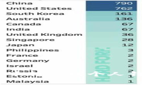 如何安全高效地将OKEx上的比特币转移到个人钱包？一场数字资产的搬家大作战！