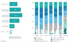 : 深入了解以太钱包：你绝