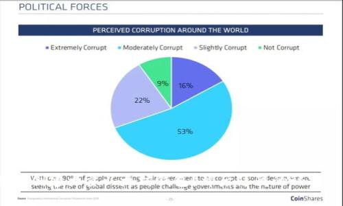 如何轻松创建大量以太坊钱包?背后隐藏的秘密是什么?