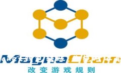 神秘的Token Pocket钱包转账