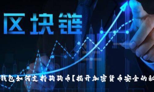 冷钱包如何支持狗狗币？揭开加密货币安全的秘密