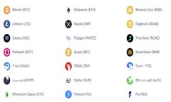 探秘Token钱包的安全性：保