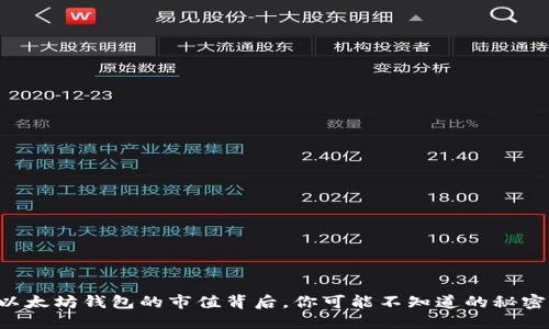 以太坊钱包的市值背后，你可能不知道的秘密！