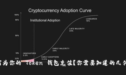 如何为你的 Token 钱包充值？你需要知道的几件事！
