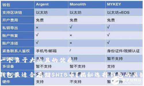 思考一个易于大众且的优质  

哪种钱包最适合存储SHIB币？揭秘选择钱包的关键要素