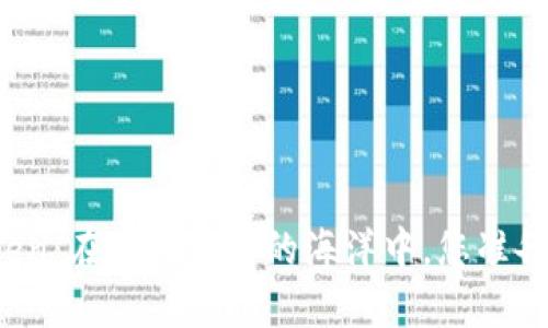 区块链转Token:在数字资产的海洋中,您准备好探索了吗?