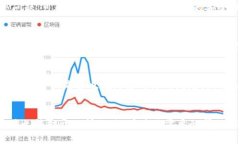 遇到 Token 钱包中的网址无