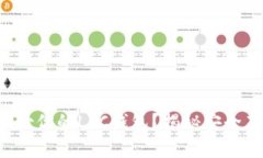如何彻底备份你的LTC钱包