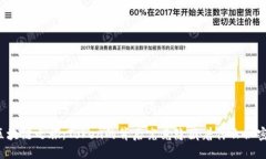 区块链之旅：Token的背后究