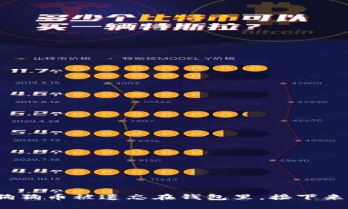 如果你的狗狗币被遗忘在钱包里，接下来该怎么办？