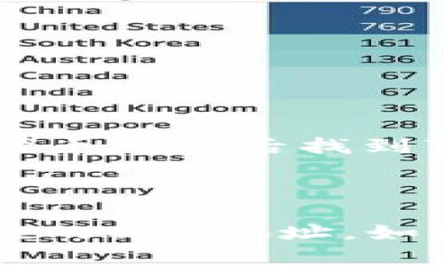 IM Token作为一个多链钱包，支持多种区块链资产，包括Binance Smart Chain（BSC）。要找到IM Token中BSC的地址，可以按照以下步骤操作：

1. **打开IM Token应用**：确保你已经安装并登录到IM Token。

2. **选择“资产”页面**：在主页上，点击“资产”选项以查看你的所有数字资产。

3. **添加BSC网络**：如果你还没有添加BSC网络，可以在网络设置中选择添加BSC。

4. **找到BSC地址**：在资产页面，选择你想要接收的资产（例如BNB或其他在BSC上的代币），然后找到“接收”选项。在这里，你会看到你的BSC地址。

5. **复制地址**：你可以通过点击“复制”按钮来复制这个地址，用于接收转账。

如果你需要查看特定的代币地址，确保选择正确的代币，并遵循相同的步骤来找到其相应的BSC地址。如果你在操作过程中遇到问题，可以咨询IM Token的官方支持或社区，以获取进一步帮助。