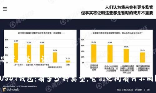 思考与关键词

USDT钱包：有多少种类型，它们之间有何不同？