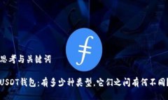 思考与关键词USDT钱包：有
