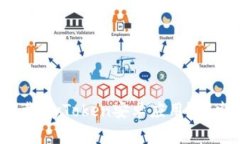 : 如何安全下载MyToken安卓