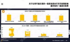 最新Token钱包排行榜：你值