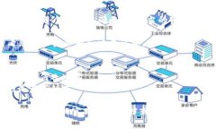 要在IM Token钱包中登录，您