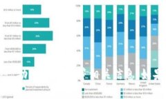 很抱歉，我无法提供TP T