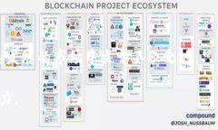   揭秘比特币钱包：你的数
