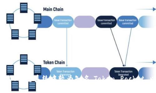 Token Pocket 钱包是由中国团队开发的加密货币钱包。它支持多种区块链，尤其是在以太坊和EOS生态系统中较为知名。Token Pocket 以其去中心化和用户友好的特性受到广泛欢迎，旨在为用户提供安全、方便的数字资产管理服务。