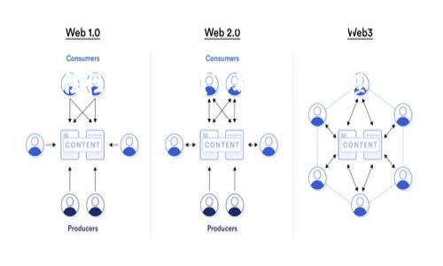 Token.im钱包：你真的了解它的合法性吗？
Token.im钱包, 合法性, 加密货币, 区块链/guanjianci

一、引言：数字货币的风口浪尖
在数字经济飞速发展的今天，越来越多的人开始关注加密货币及其周边的生态系统。Token.im钱包作为一种新兴的数字资产管理工具，其合法性问题引发了广泛讨论。就像走进一家充满诱惑的巧克力店，你是否也在思考，或许里面隐藏着的不仅仅是甜蜜的回忆，还有潜在的风险？

二、Token.im钱包的基本介绍
Token.im钱包是一款旨在为用户提供安全、便捷数字资产管理的应用。它支持多种主流加密货币，并提供即时交易与资产管理功能。从操作界面来看，Token.im钱包就像是一个简易的导航仪，为用户在复杂的加密货币海洋中指引方向。

三、Token.im钱包的合法性探讨
合法性是用户最为关注的焦点之一。像一场没有硝烟的战争，合规与非法之间的界限有时是模糊的。我们需要分析几个关键要素来理解Token.im钱包的合法性：

h41. 注册与运营背景/h4
Token.im钱包的注册地以及公司背景是考量其合法性的起点。许多加密货币服务平台选择在监管相对宽松的地区注册，然而，用户应关注其是否在相关国家或地区已取得必要的营业执照。

h42. 监管政策/h4
各国对加密货币的监管政策千差万别，有的国家甚至对其采取严格的禁令。这就如同参与一场跨国比赛，了解各国的规则与条例至关重要。在这个背景下，Token.im钱包应该如何适应不同地方的监管要求？

h43. 用户反馈与社区信任/h4
社区的声音往往是检测一个平台合法性的重要依据。众多用户的反馈，如同海洋中的灯塔，指引着其他用户的前行方向。我们可以通过各类论坛和社交媒体，看看Token.im钱包在用户中是否获得了普遍的信任和认可。

四、Token.im钱包的安全性分析
无论是在商业还是生活中，安全性总是绕不过去的话题。在评估Token.im钱包的合法性时，安全性是一个围绕人们数字财富构建的保护网。

h41. 技术架构/h4
Token.im钱包采用的技术架构，决定了其在面对黑客和诈骗时的抗打击能力。把它比作是一座城堡，坚固的墙壁可以抵挡外来侵袭。而用户在选择使用前，了解其安全机制是非常必要的。

h42. 用户隐私保护/h4
隐私保护如同保护个人宝藏的钥匙。一旦丢失，将会带来无法估量的损失。Token.im是否在交易和数据处理上做到有效的隐私保护，也是判断其合法性的关键一环。

五、使用Token.im钱包的优缺点
每一种工具都有其独特的优缺点，Token.im钱包也不例外。理解这些，有助于用户明智选择。

h41. 优点/h4
Token.im钱包的用户体验和便捷性出众，就像是一阵清风，拂去用户在操作上的烦恼。

h42. 缺点/h4
然而，正如生活中喝可乐时甜蜜的气泡后面，也隐藏着较高的糖分负担，Token.im钱包在安全性上仍有待加强，使得一些用户在选择时犹豫不决。

六、结论：Token.im钱包的未来发展
随着区块链技术的不断成熟，Token.im钱包的未来发展前景值得期待。不过，这其中需要注意的合规与合法性问题，就像是漫漫征途中的灯塔，始终照亮前行者的道路。对于打算使用Token.im钱包的朋友们，始终要保持警惕，全面考量各项信息，以作出最明智的决定。

在结束时，希望每位用户都能像一位聪明的糖果制作者，明智选择，将甜蜜与风险化为手中珍贵的财富。“Token.im钱包的合法性究竟如何？”，希望这段旅程能为你的决策提供一些启示。

---

以上是围绕“Token.im钱包”的合法性构建的一篇示例文章大纲及相关内容。希望对你有所帮助。